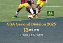 SSA 2nd Div 2025: Mawryngkneng finish atop Group C; Quarterfinals to begin on 16th September