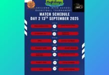 7 matches lined up for 2nd day of Shillong Inter School Basketball Tournament on Saturday