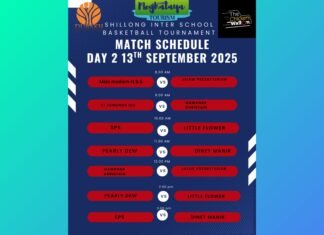 7 matches lined up for 2nd day of Shillong Inter School Basketball Tournament on Saturday