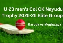 U-23 Col CK Nayudu Trophy: Meghalaya lose to Baroda despite promising batting performances