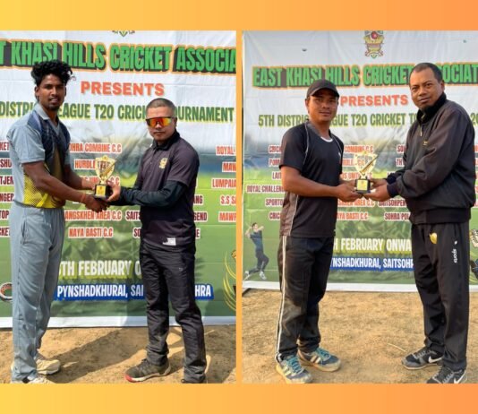 EKHCA 5th District League T20 Tourney: Shimsubro hits ton, Bankit takes hat-trick