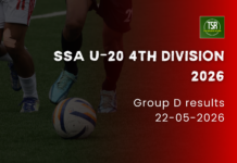 SSA U-20 4th Div 2026: Pynthorbah put 2 goals past Mawshbuit