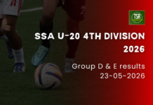 SSA U-20 4th Div 2026: Nongkseh Utd win; Mawnianglah Youth rescue pt vs Laitkroh