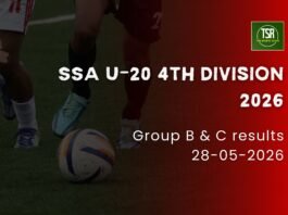 SSA U-20 4th Div 2026: Weilyngkut, Golflink & Laitlulong win