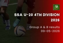 SSA U-20 4th Div 2026: Them Rangshken & Thynroit win on Day 3