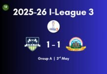 2025-26 I-League 3: Mawlai fail to beat ARA of Gujarat