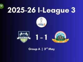 2025-26 I-League 3: Mawlai fail to beat ARA of Gujarat
