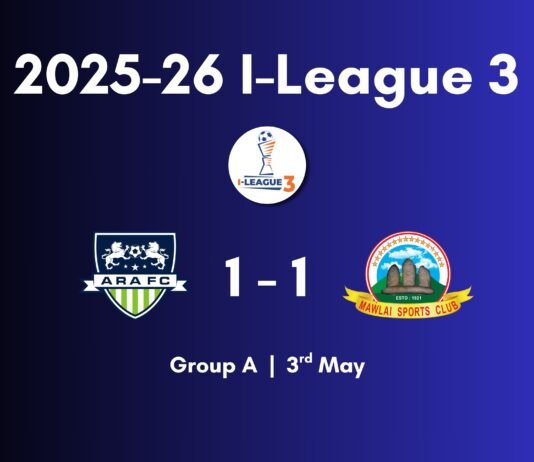 2025-26 I-League 3: Mawlai fail to beat ARA of Gujarat