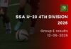 SSA U-20 4th Div 2026: Sei La Sap trounce Summit Academy