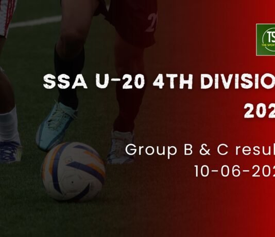 SSA U-20 4th Div 2026: Mawpdang seal 1st place in Group B, Weilyngkut top Group C