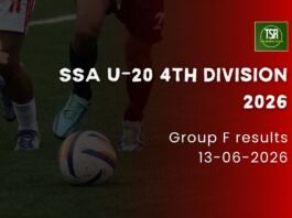 SSA U-20 4th Div 2026: Laitlyngkot come from 2 goals down to win; Iaitylli confirm top spot