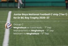 Meghalaya clubbed with Mizoram, TN & Maharashtra in Junior Boys BC Roy Trophy 2026-27
