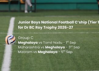 Meghalaya clubbed with Mizoram, TN & Maharashtra in Junior Boys BC Roy Trophy 2026-27