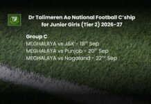 Meghalaya drawn in Group C of Junior Girls’ National Footy C’ship 2026-27