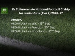 Meghalaya drawn in Group C of Junior Girls’ National Footy C’ship 2026-27