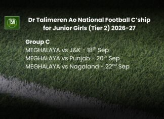 Meghalaya drawn in Group C of Junior Girls’ National Footy C’ship 2026-27