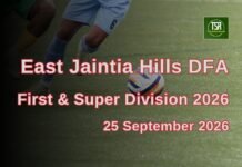 EJHDFA 1st & Super Div 2026: Khliehriat West beat R Wahshnong in thriller
