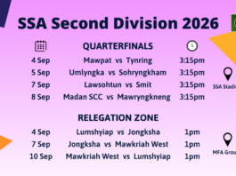 Quarterfinals of SSA 2nd Div 2026 to begin tomorrow