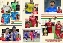 Lajong and the Generational Journey of Football Development in Meghalaya
