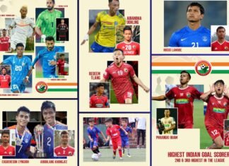 Lajong and the Generational Journey of Football Development in Meghalaya