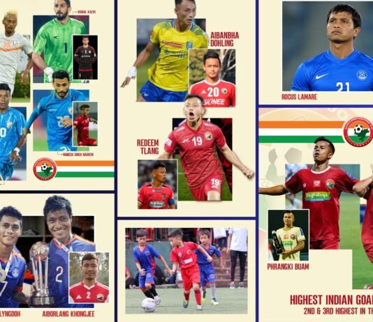 Lajong and the Generational Journey of Football Development in Meghalaya