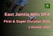 EJHDFA 1st & Super Div 2026: R Madanpynriang & Shilliang Umshong win