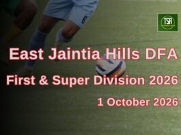 EJHDFA 1st & Super Div 2026: R Madanpynriang & Shilliang Umshong win